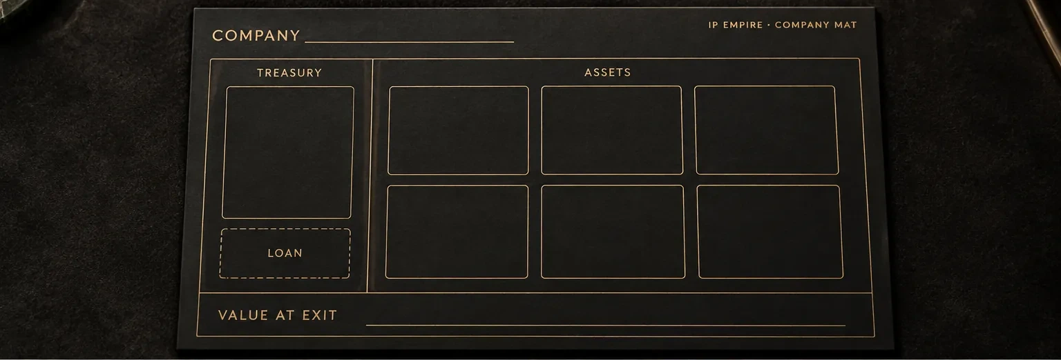 The IP Empire company mat: Treasury, six asset slots and a Value at Exit line
